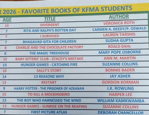 Every year we explore the Benefits of Summer Reading as KFMA students share their favorite books!